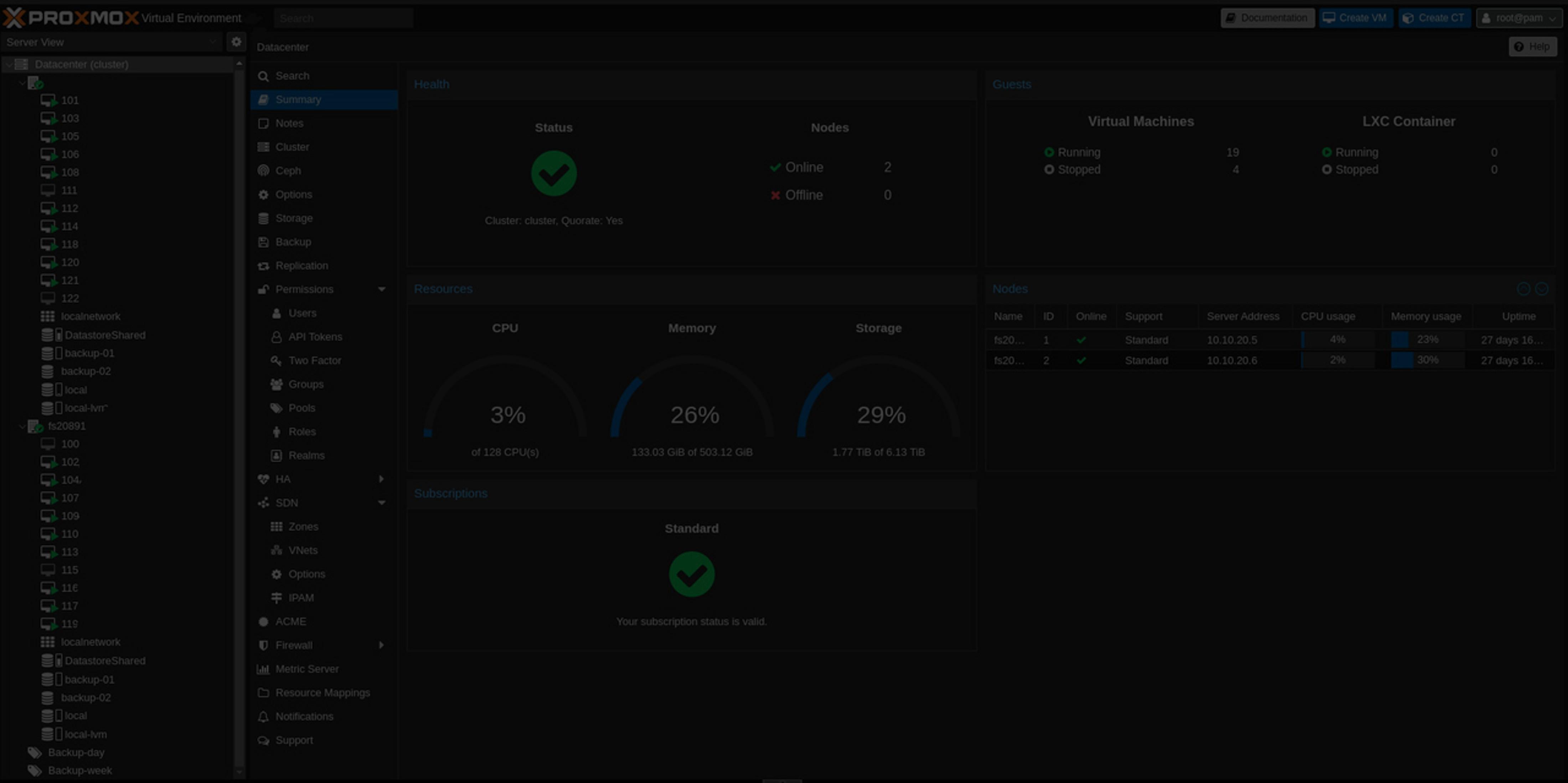 Proxmox - imagen principal